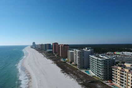 A Guide To Travel in Florida: Key Experiences and Places To Visit