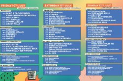 ONE WEEK ’til Mostly Jazz Festival | Fabio & Grooverider, Jalen Ngonda + more